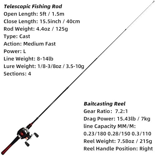 Kilitn Fishing Rod and Reel Combo, 5ft Fiberglass Telescopic Baitcasting Set B5021