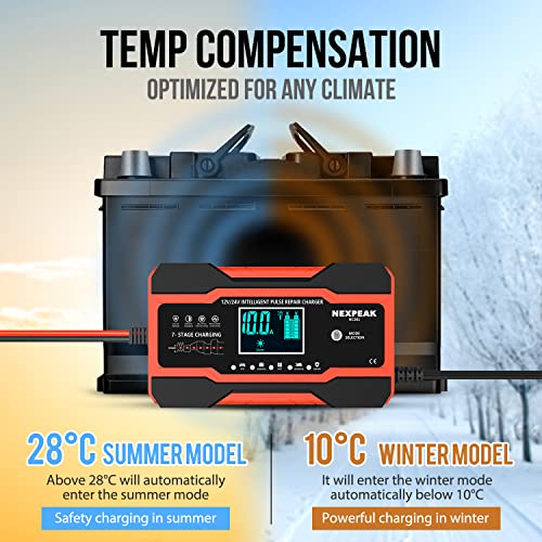 NEXPEAK NC201 10-Amp Smart Battery Charger 12V 24V Maintainer Y89056