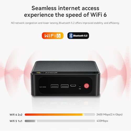 Beelink SER5 Mini PC, AMD Ryzen 5 5500U, 16GB RAM 500GB SSD, 4K Triple Display V104763