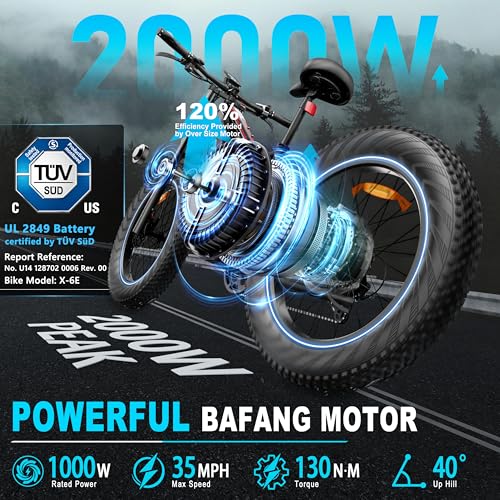 FREESKY 2000W Electric Bike with BAFANG Motor, 48V 30Ah Samsung Battery, 35MPH, 120 Miles Range K7833