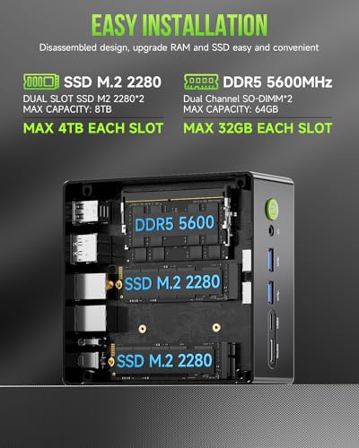 GMKtec K11 AMD Ryzen 9 8945HS 32GB DDR5 1TB Mini PC Desktop Computer X186
