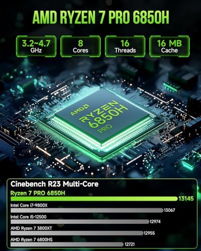 GMKtec K11 AMD Ryzen 9 8945HS 32GB DDR5 1TB Mini PC Desktop Computer X186
