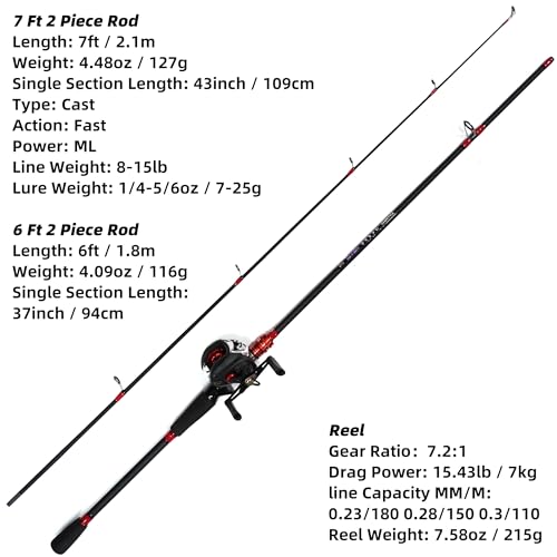 Kilitn Fishing Rod and Reel Combo, Baitcasting, 6-7 Foot 2-Piece, Carbon Fiber Rod with EVA Handle V159940