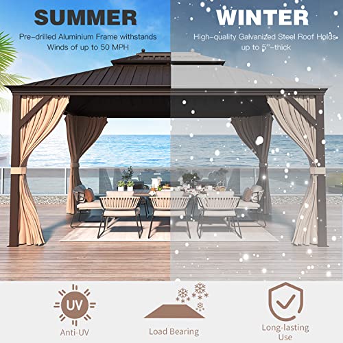 EROMMY 14'x20' Hardtop Gazebo Double Roof Galvanized Steel Outdoor Pavilion G3084