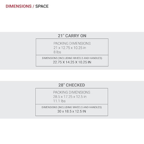 SwissGear Sion Softside Expandable Roller Luggage 3 Piece Set N784870
