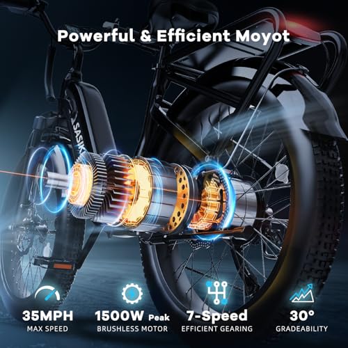 1500W Electric Bike for Adults, 48V 20AH Removable Battery Step-Thru, 24" Fat Tire Y988340