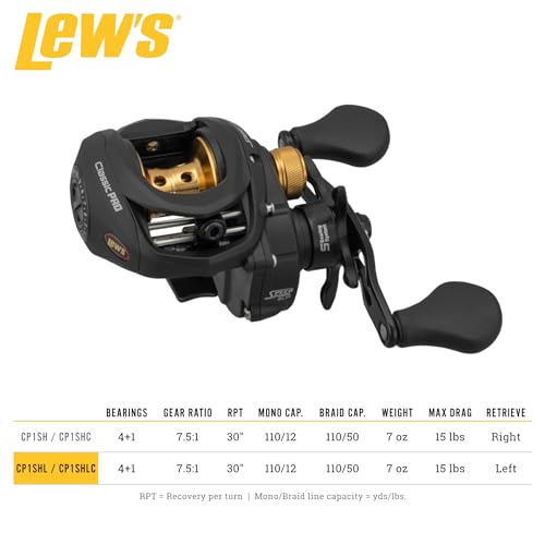 Lew's Classic Pro Speed Spool SLP Baitcast Reel L66559