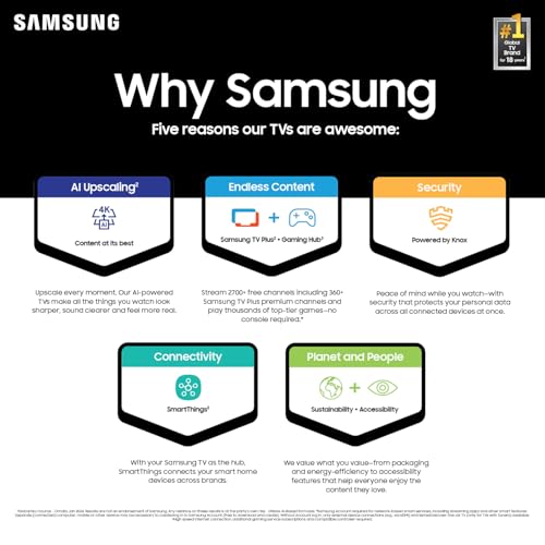 Samsung 43-Inch Class 4K Crystal UHD DU8000 Series Smart TV F90747