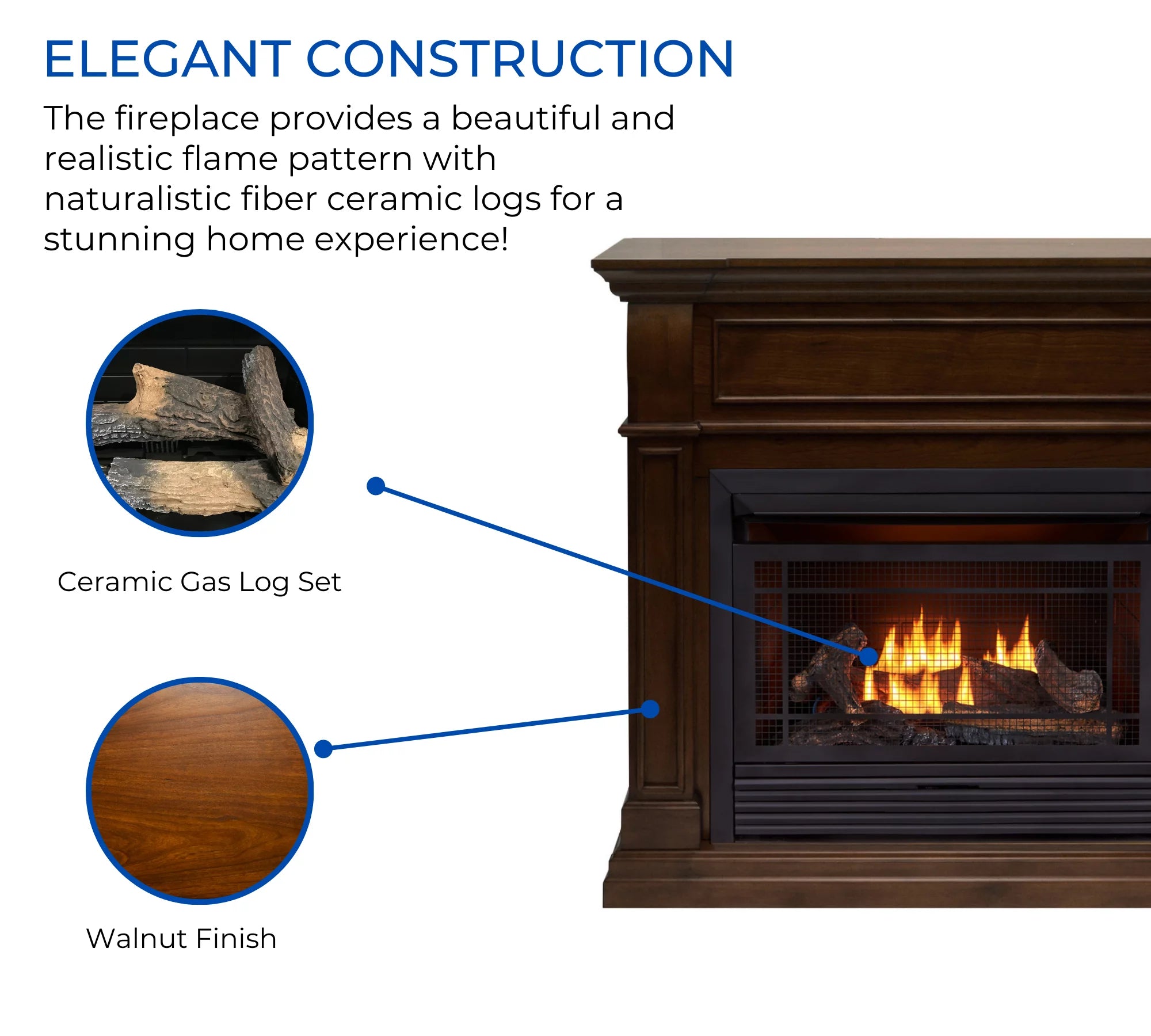Duluth Forge Dual Fuel Ventless Gas Fireplace with Remote Control U966