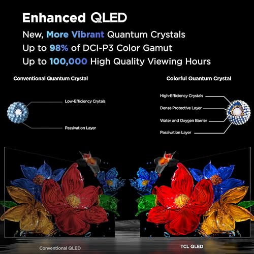 TCL 65-Inch Class QM6K Series QD-Mini LED 4K UHD Google Smart TV K982