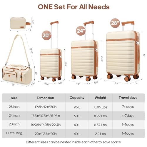 Luggage Sets 3 Piece, Carry On 20 Inch Hardside Suitcase with Spinner Wheels and TSA Lock J67858