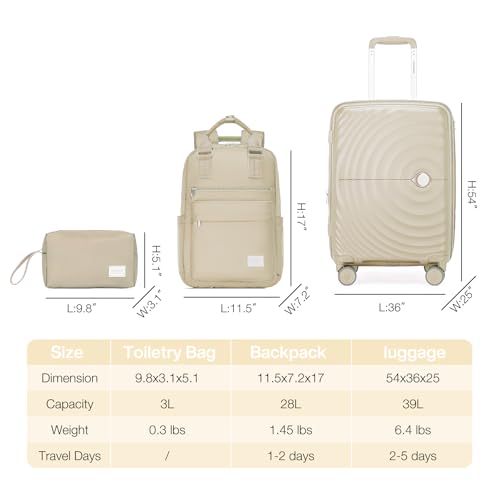 LARVENDER Luggage Sets 3 Piece, 20in Carry On PP Hardshell Suitcase with Spinner Wheels Q3160