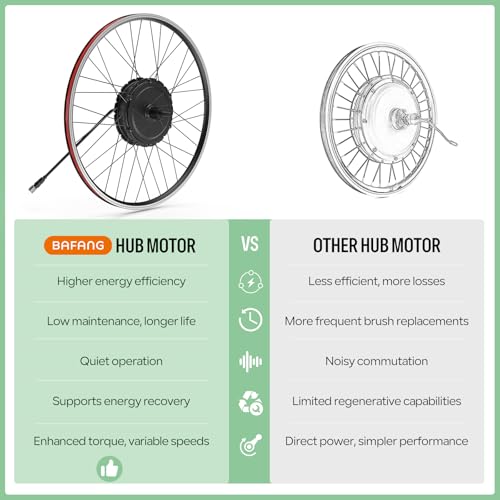 BAFANG 48V 500W Rear Hub Motor Kit Electric Bike Conversion Wheel A460