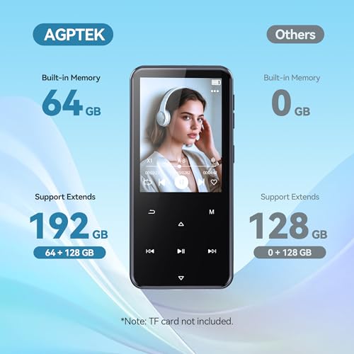 AGPTEK 64GB MP3 Player with Bluetooth, 2.4" Touch Buttons, FM Radio, Purple L983
