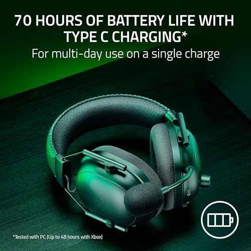 Razer BlackShark V2 Pro Wireless Gaming Headset for Xbox, PS5, PC, Mac C76156