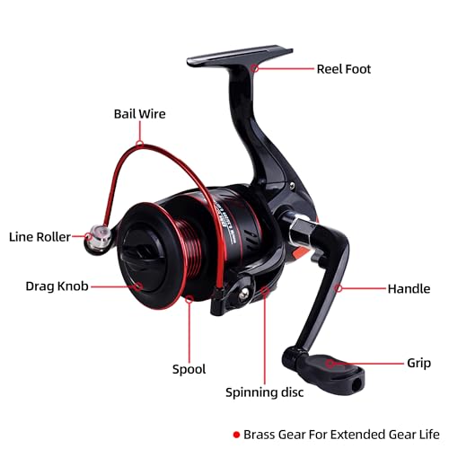 Kilitn Fishing Rod and Reel Combo, 5ft Fiberglass Telescopic Baitcasting Set B5021