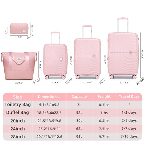 LARVENDER Luggage Sets 3 Piece, 20in Carry On PP Hardshell Suitcase with Spinner Wheels Q3160