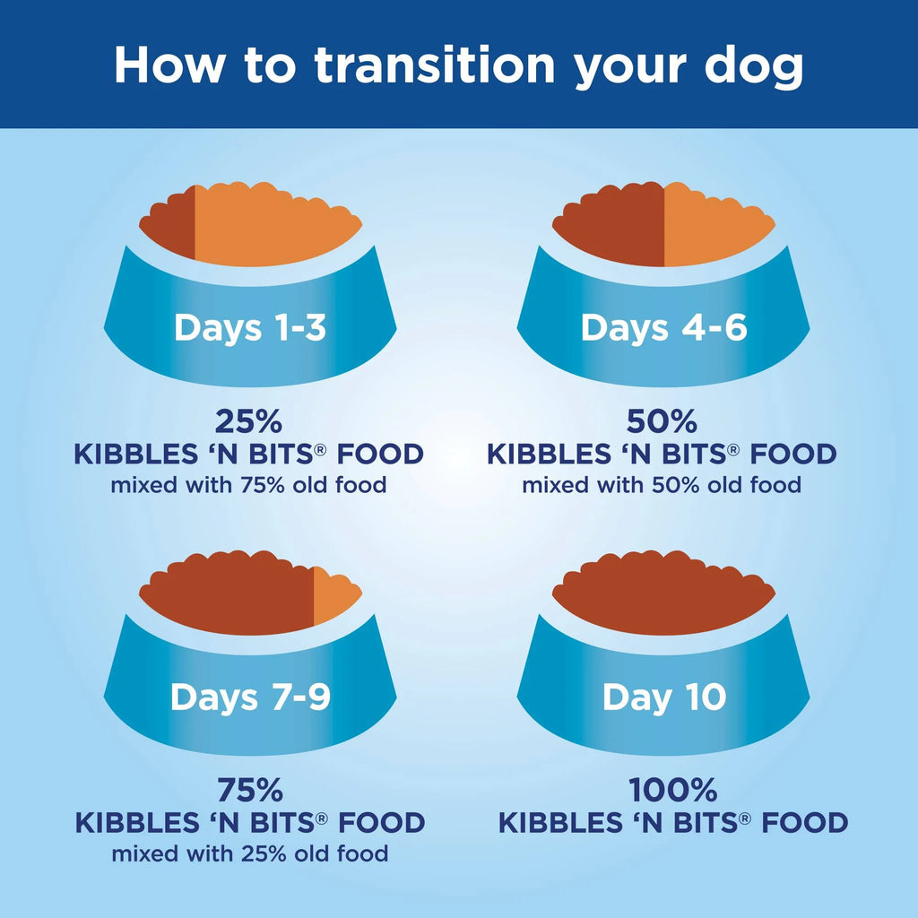 Kibbles 'N Bits Bistro Oven Roasted Beef Dog Food, 34.1 lb O497777