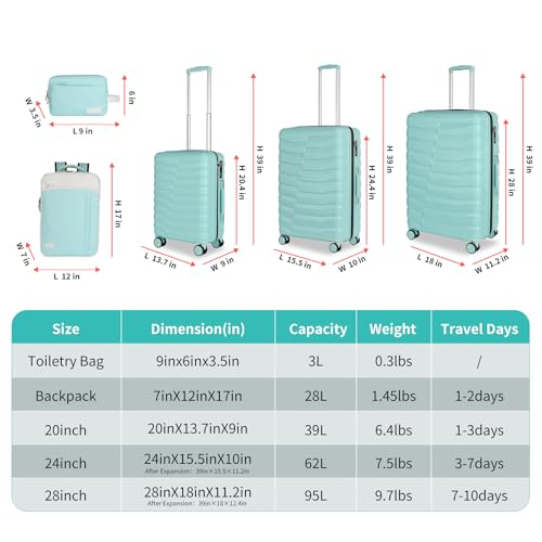 Lightweight 3-Piece Hardshell Luggage Set with Spinner Wheels & TSA Lock, Light Avocado Green B502471