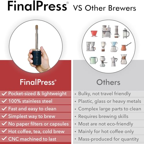 Portable Stainless Steel Micro French Press Coffee & Tea Maker M27659
