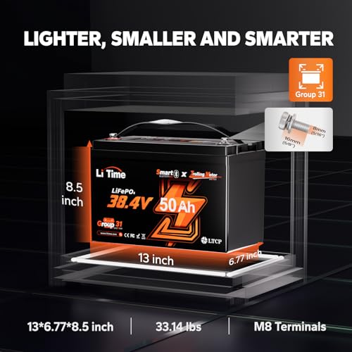 LiTime 36V 50Ah LiFePO4 Trolling Motor Battery with Bluetooth and Low-Temp Protection C53701