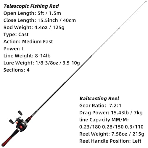 Kilitn Fishing Rod and Reel Combo, 5ft Fiberglass Telescopic Baitcasting Set B5021