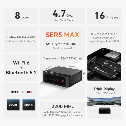 Beelink SER5 Mini PC, AMD Ryzen 5 5500U, 16GB RAM 500GB SSD, 4K Triple Display V104763