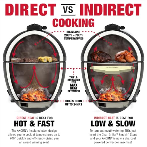 Char-Griller AKORN Kamado Charcoal Grill and Smoker with Cast Iron Grates, Graphite W412362