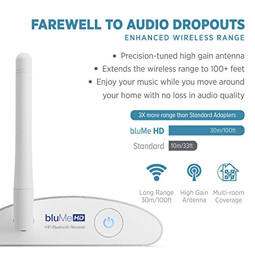 Auris Blume HD Long Range Bluetooth 5.3 Music Receiver with Audiophile DAC F3679
