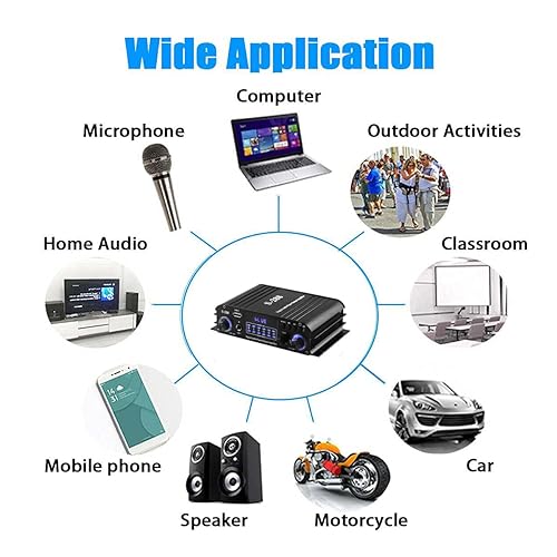 4 Channel Bluetooth 5.0 Stereo Amplifier, 50Wx4 HiFi, Class D Home Audio Receiver with Remote B25174