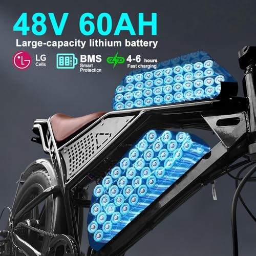 Electric Bike for Adults 1500W Peak 20" Fat Tire EBike G15512