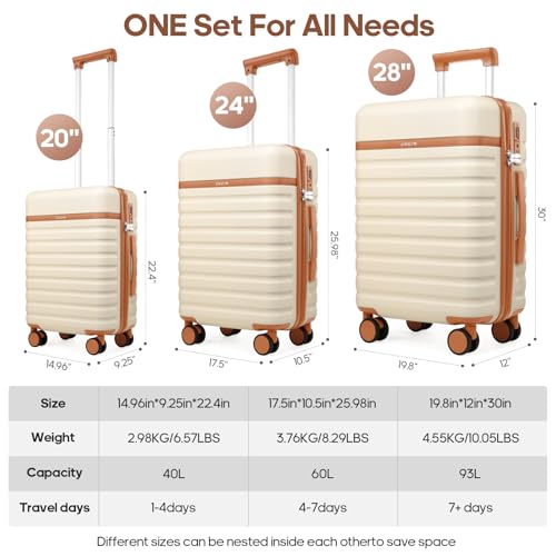Luggage Sets 3 Piece, Carry On 20 Inch Hardside Suitcase with Spinner Wheels and TSA Lock J67858
