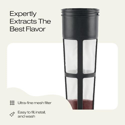 Takeya Tritan Cold Brew Coffee Maker - 1 Quart, Black W8574