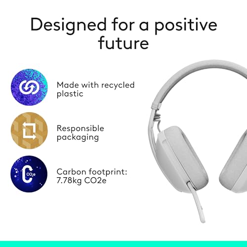 Logitech Zone Vibe 100 Wireless Over Ear Headset with Noise Canceling Microphone, Off White A852