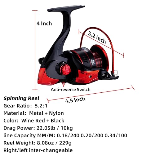 Kilitn Fishing Rod and Reel Combo, 5ft Fiberglass Telescopic Baitcasting Set B5021