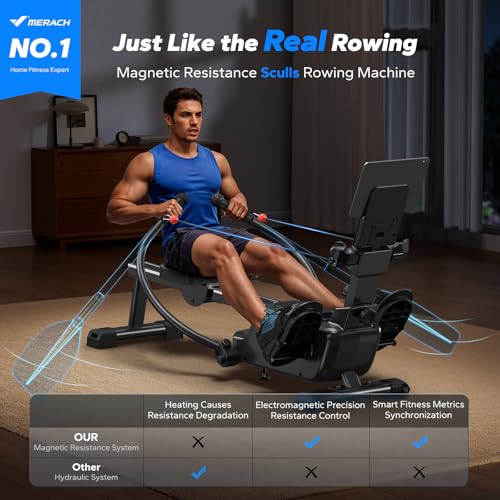 MERACH Magnetic Rowing Machine for Home, Ultra-Quiet with App G92205