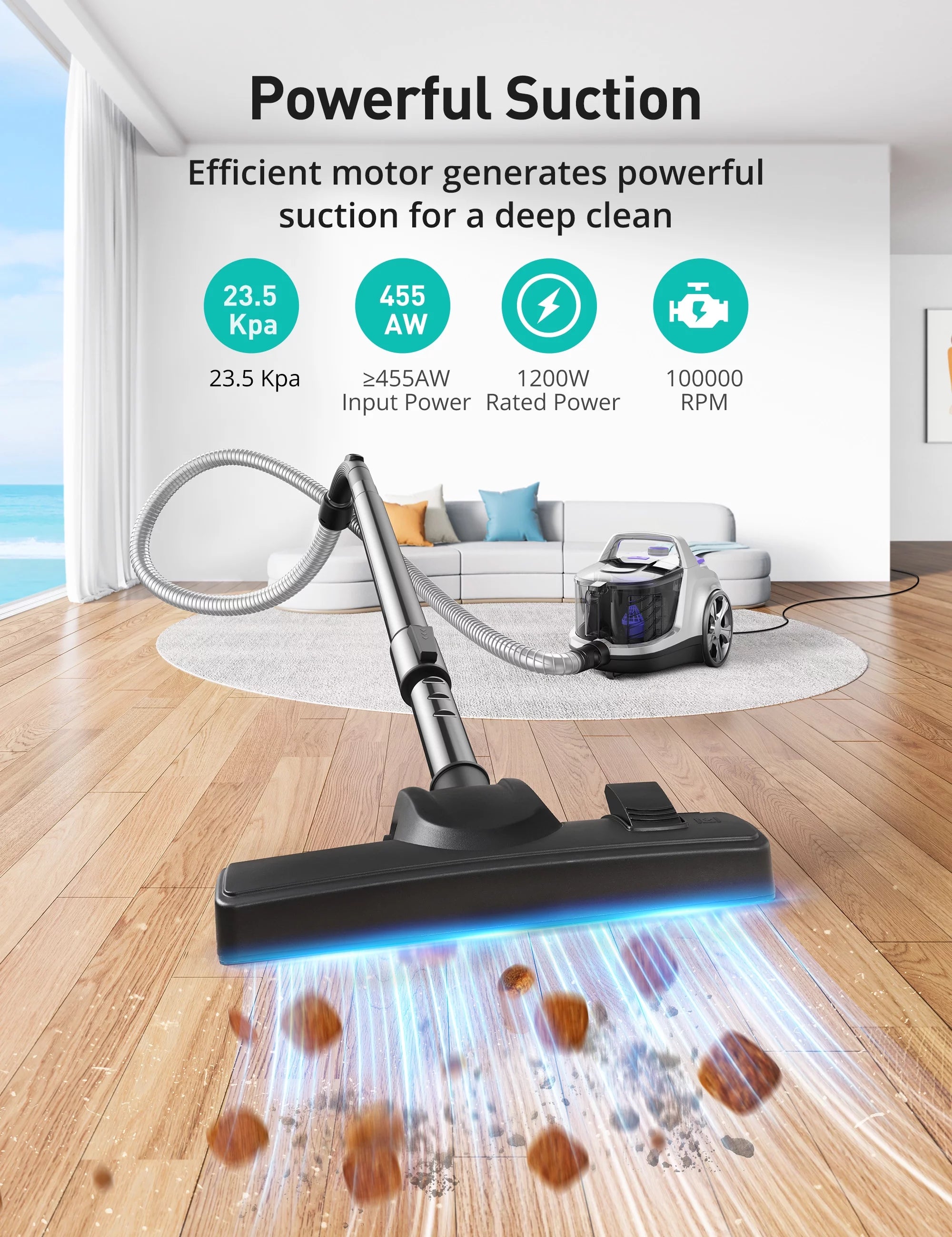 Aspiron Bagless Canister Vacuum Cleaner with Double HEPA Filter Y6978