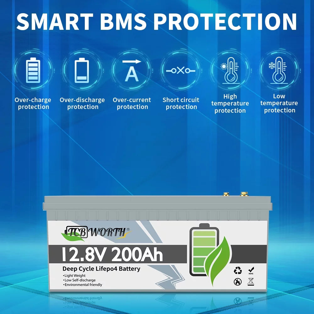 12.8V 200Ah LiFePO4 Battery with BMS for Trolling Motor, Golf Cart, RV & Solar Q69202