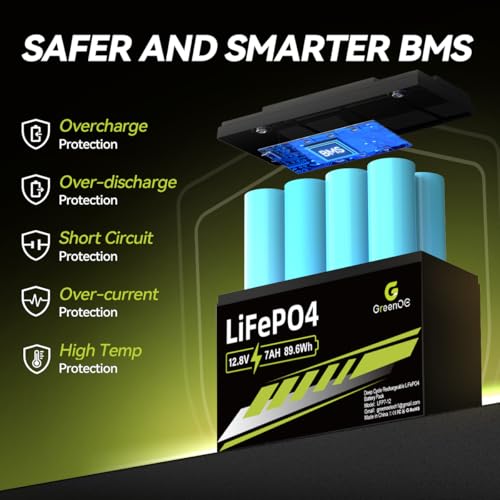 12V 100Ah LiFePO4 Battery Group 31 with Built-in 100A BMS U8702
