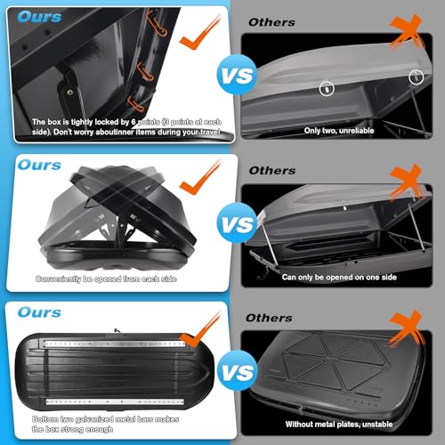 White Rooftop Cargo Box Carrier 21 Cubic Feet Dual Side Opening Waterproof Y6692