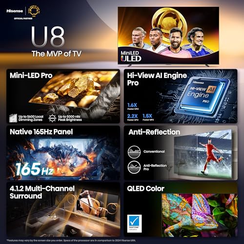 Hisense 55" Class U8 Mini-LED ULED 4K UHD Google Smart TV (55U8QG, 2025 Model) S214