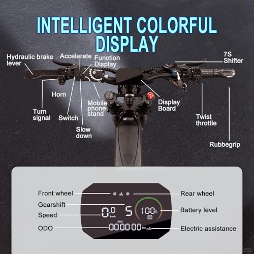 Electric Bike for Adults 1500W Peak 20" Fat Tire EBike G15512