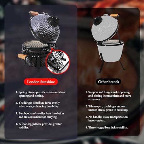 Ceramic BBQ Charcoal Kamado Grill 13 Inch Portable Tabletop Red Y244