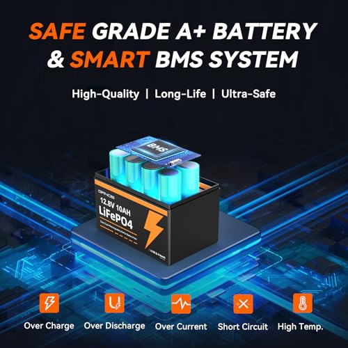 12V 25Ah LiFePO4 Battery with Built-in 20A BMS Q9551