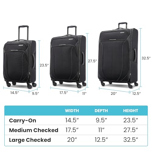 American Tourister 4 KIX 2.0 Expandable Softside Luggage with Spinner Wheels, 20, Classic Blue W994960