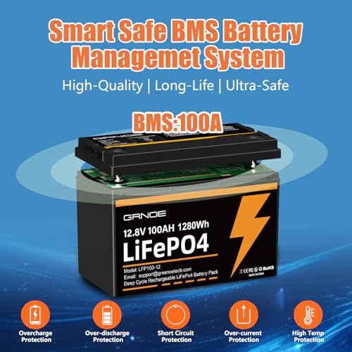 12V 25Ah LiFePO4 Battery with Built-in 20A BMS Q9551