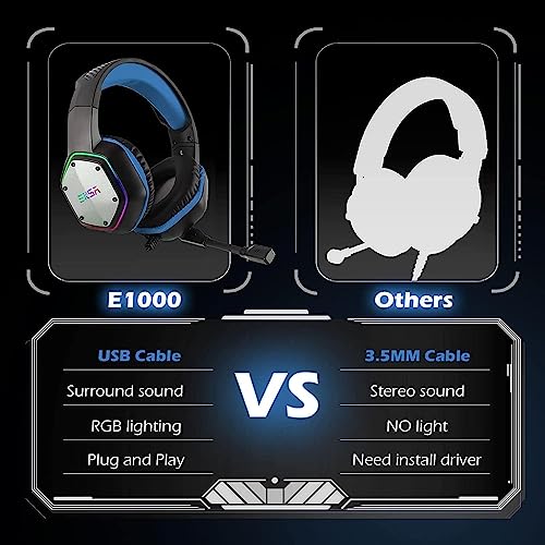 EKSA E1000 Gaming Headset with Noise Canceling Mic, 7.1 Surround Sound, Blue A702814