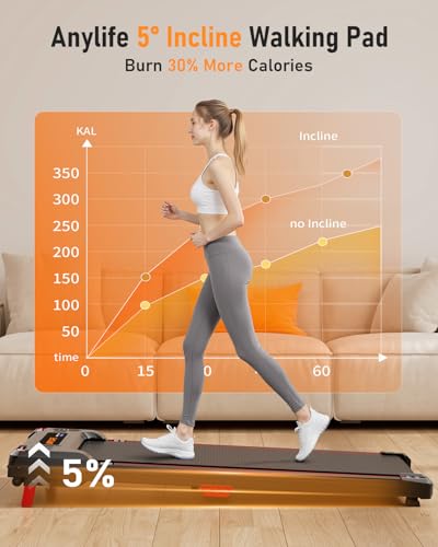 Anylife Walking Pad Treadmill, 2.5HP Portable Under Desk Treadmill with LED Display T5091