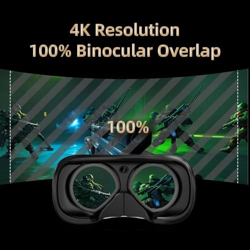 DPVR E3C Virtual Reality Headset for Business VR Simulators Z693273