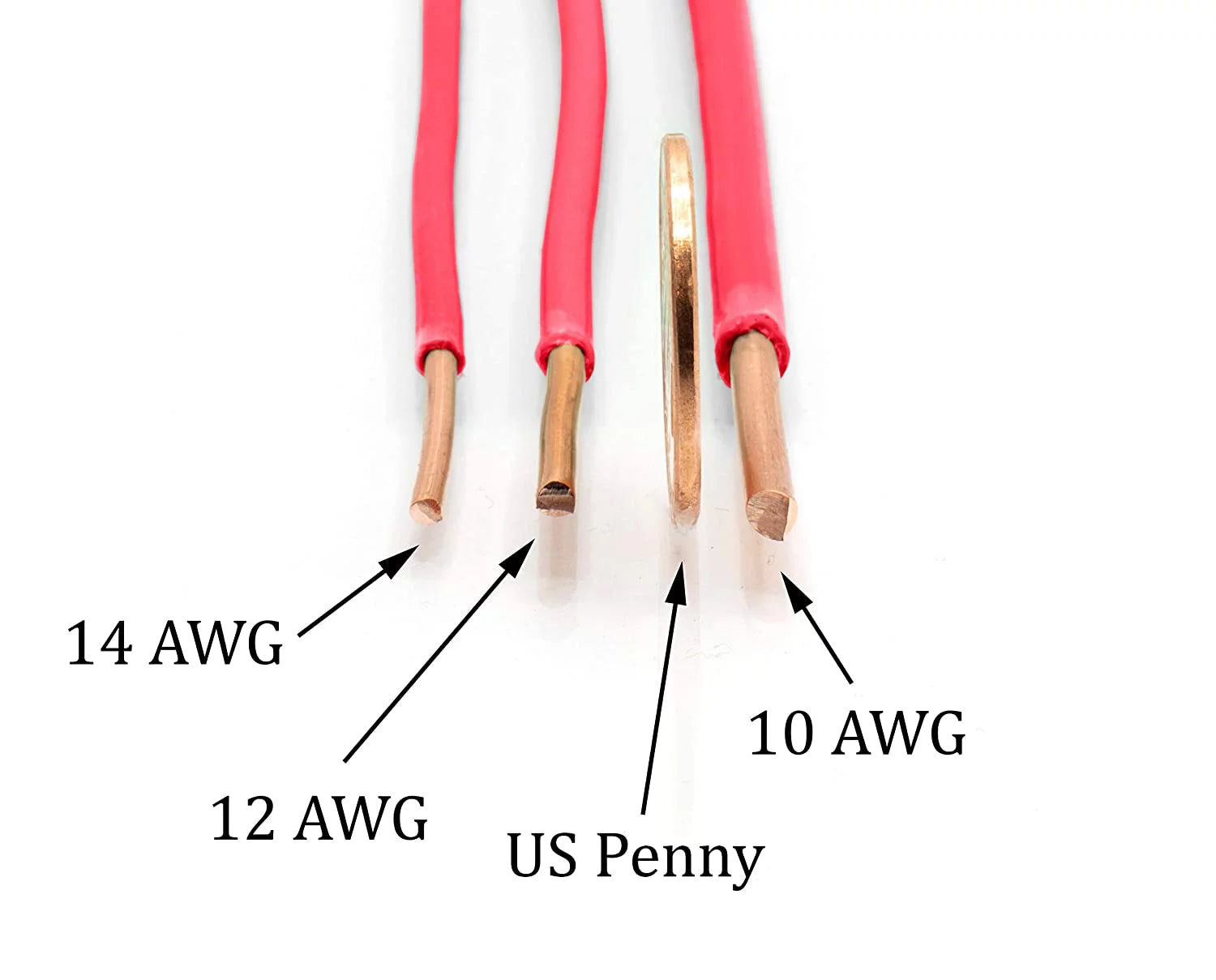 10 AWG Insulated Solid Copper THHN/THWN Wire 100 Feet Red K183557